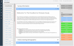 The Survey Builder Software Features
